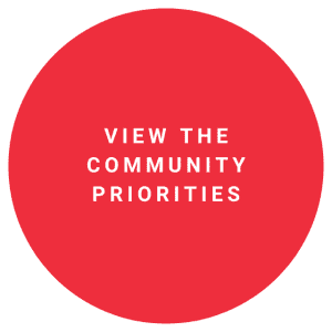 View the Community Priorities